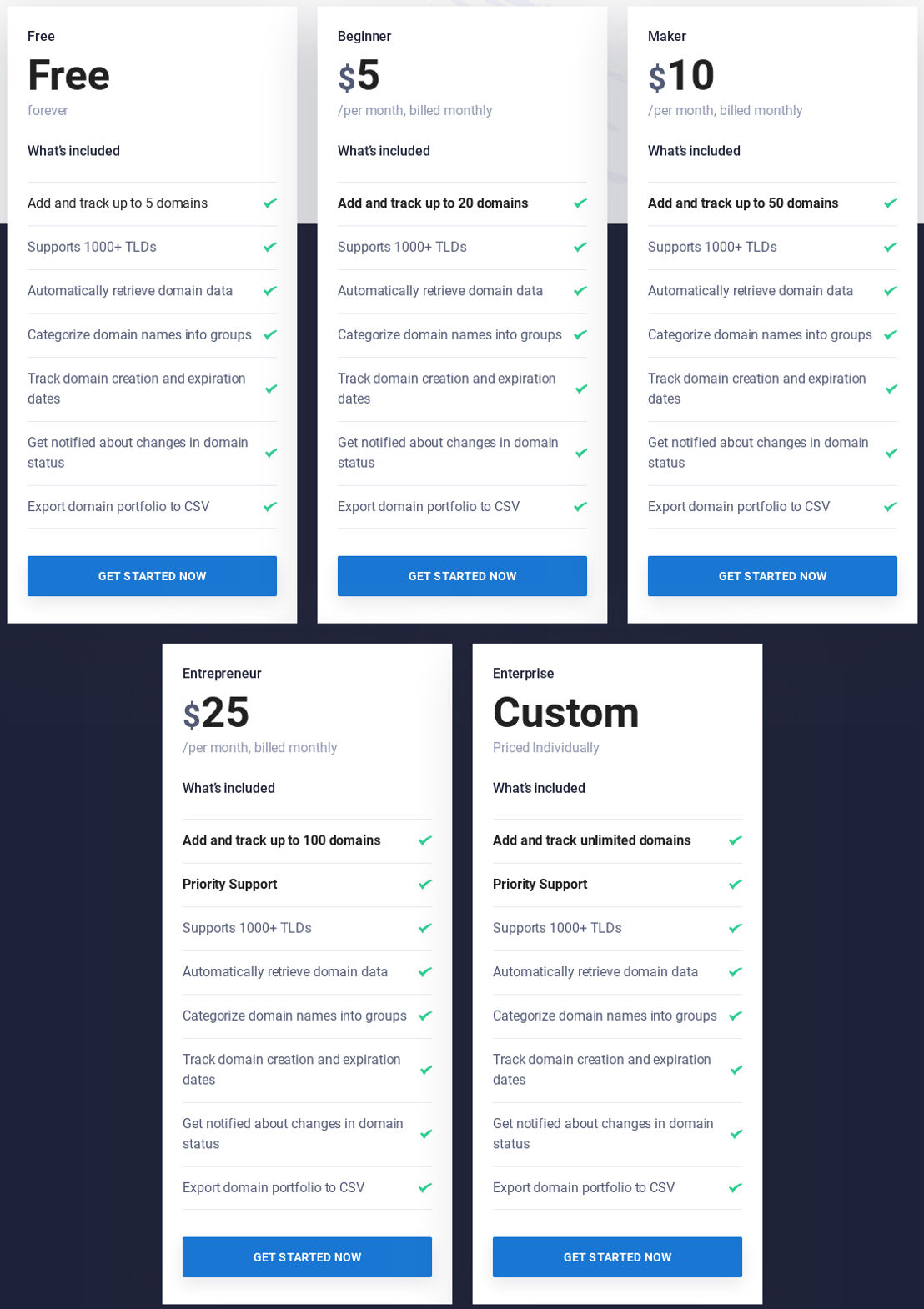 Domalio pricing