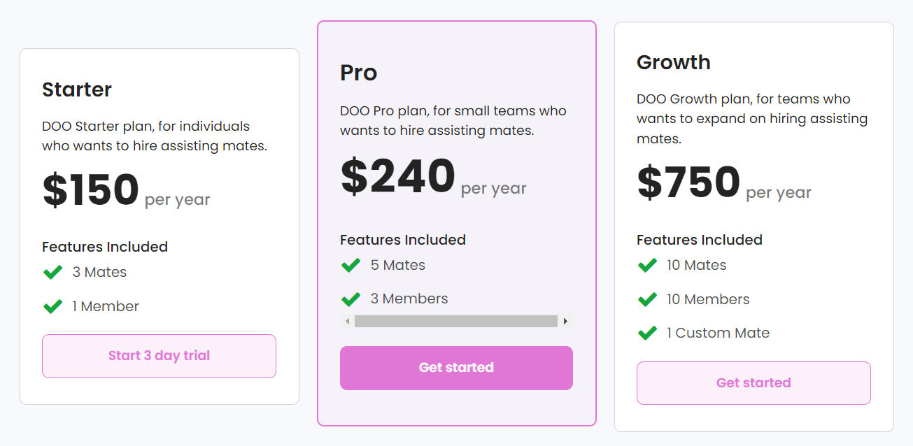 DOO pricing