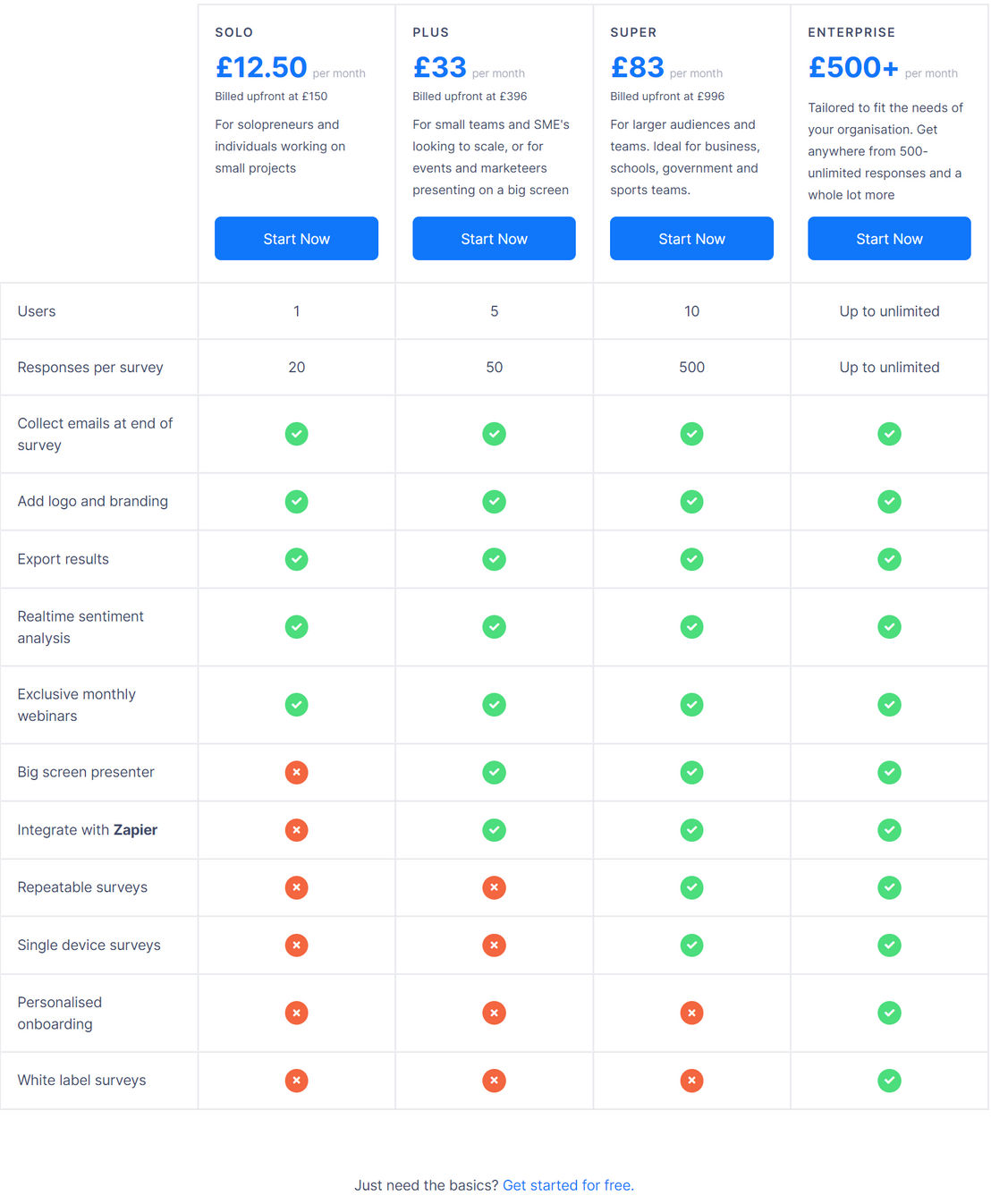 doopoll pricing