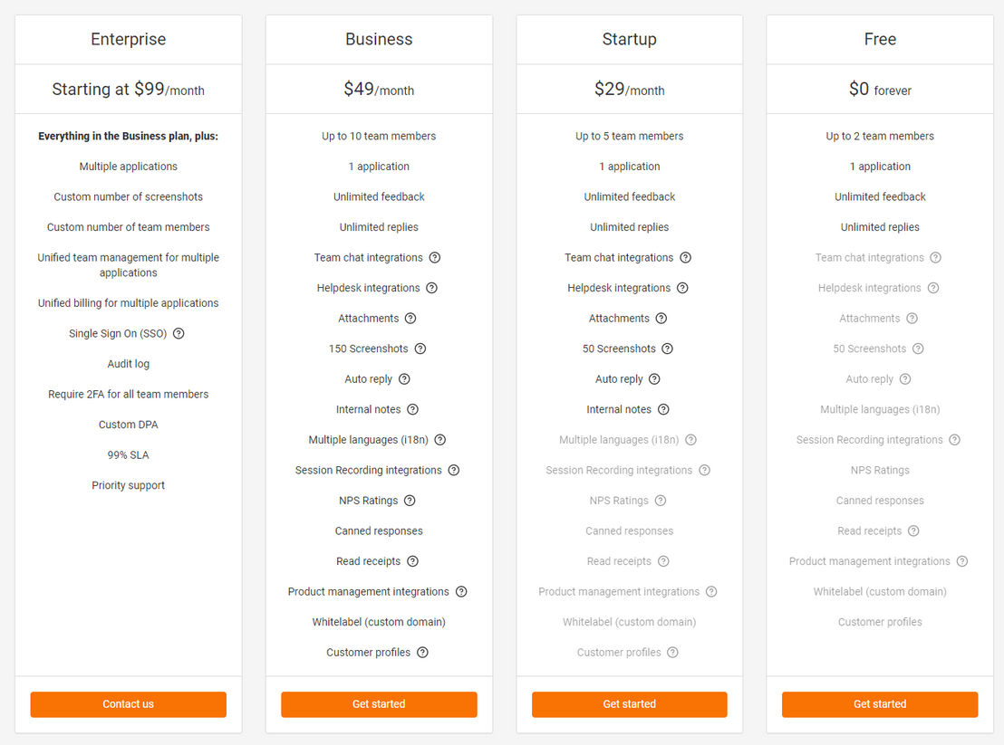 Doorbell.io pricing