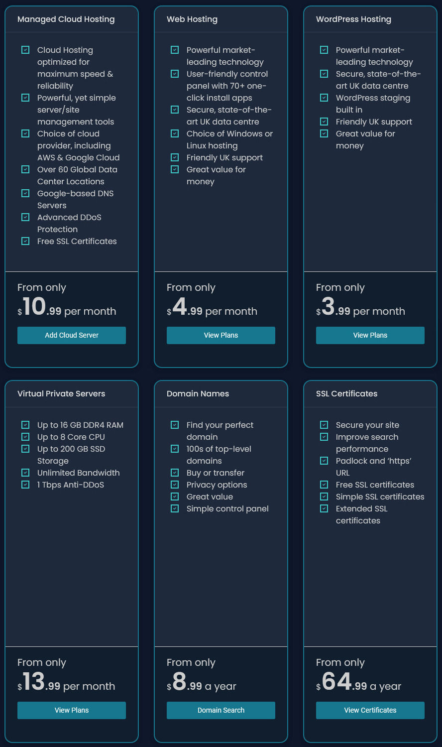 Dopamain pricing