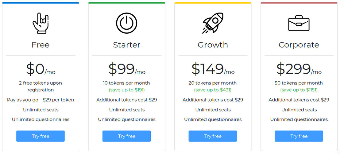 Dossy pricing