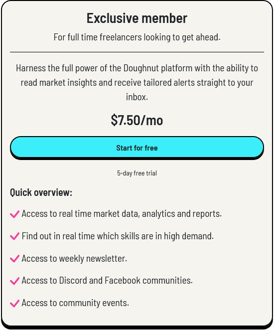 Doughnut pricing