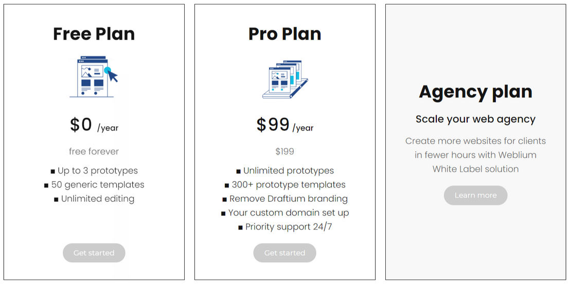 Draftium pricing