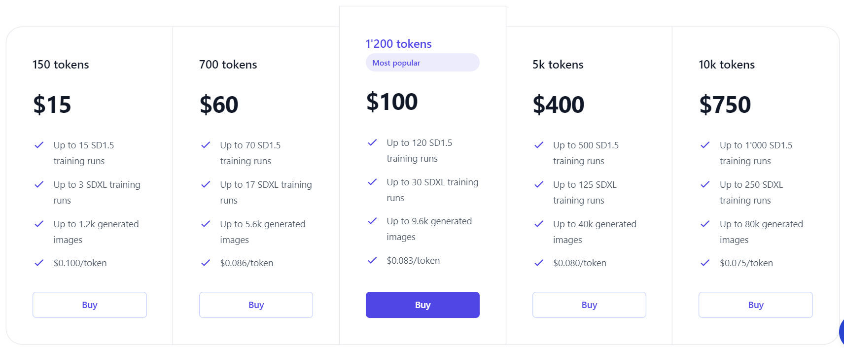 Dreamlook.ai pricing