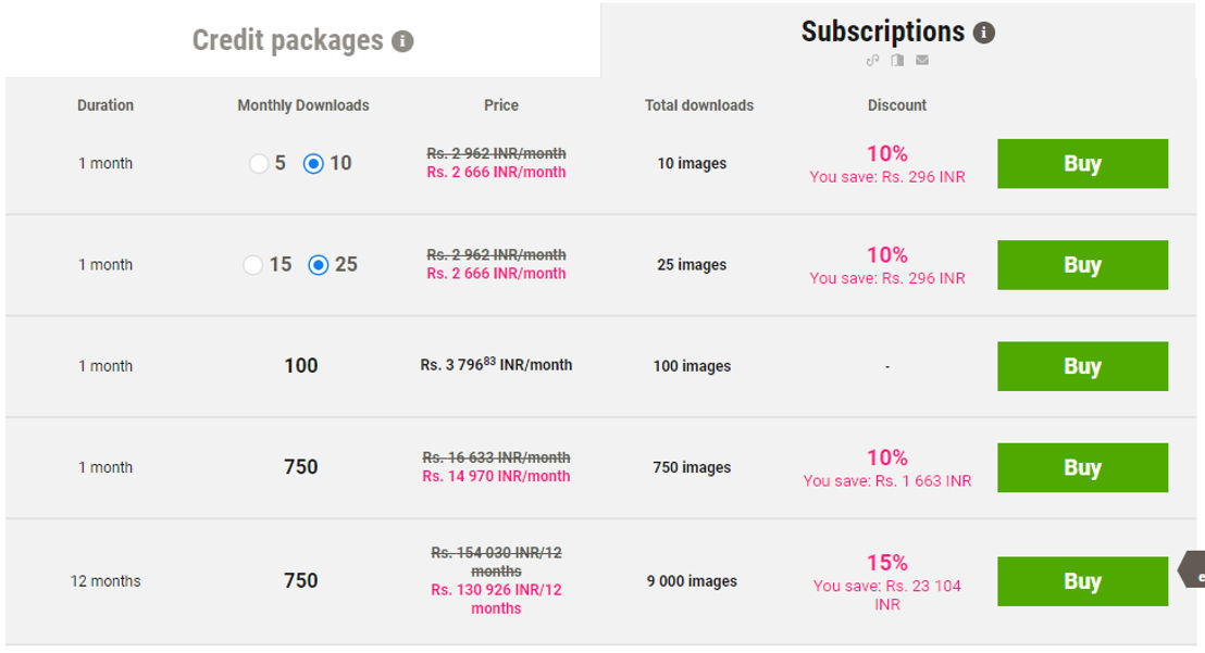 Dreamstime pricing