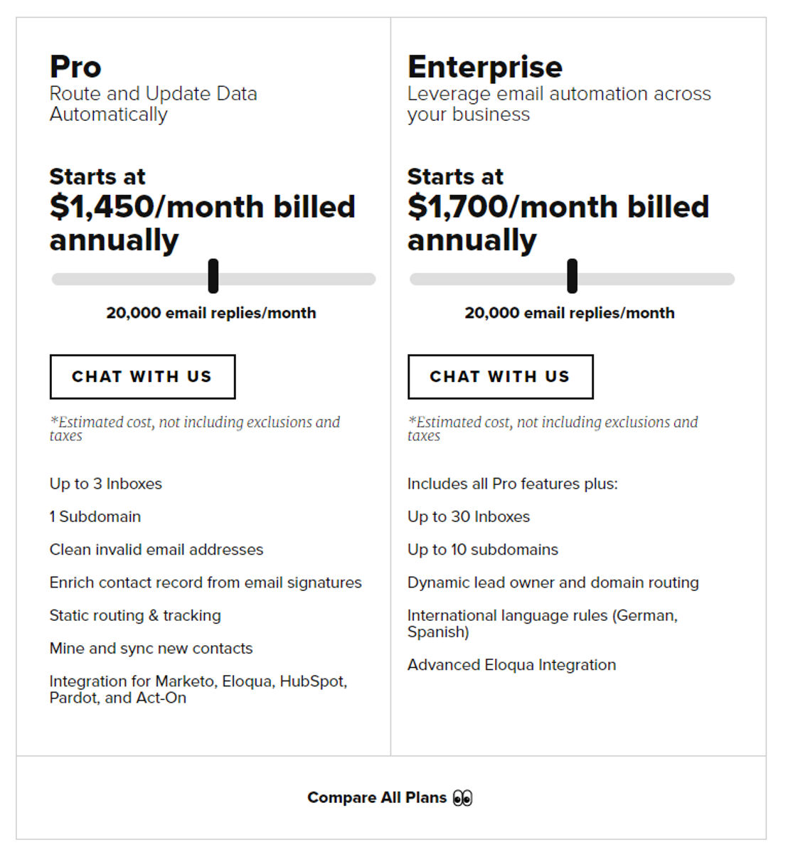 drift-email pricing