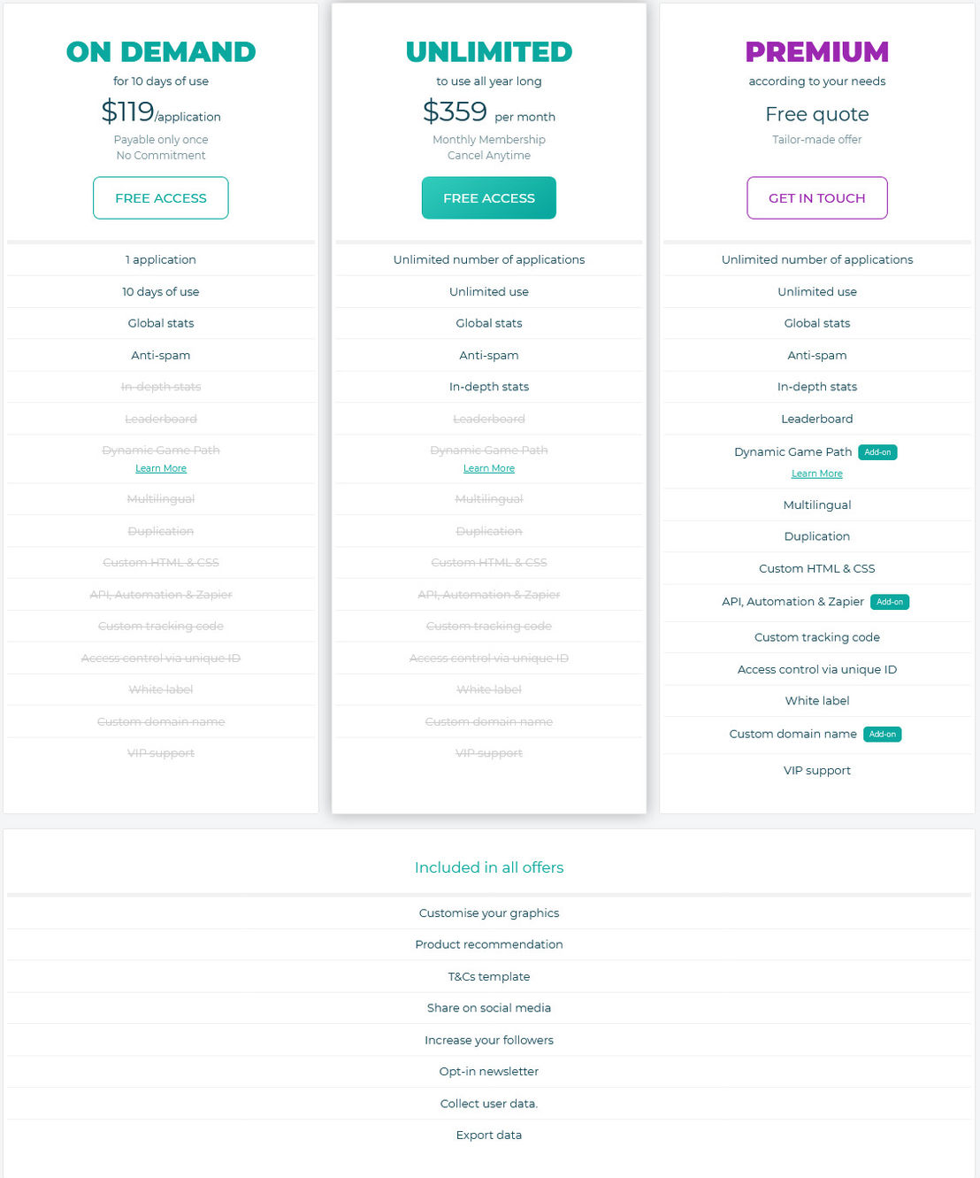 Drimify pricing