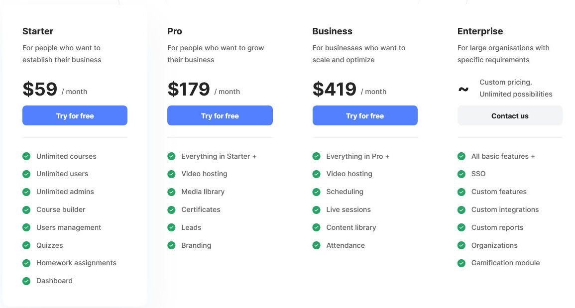 DrivEd LMS pricing