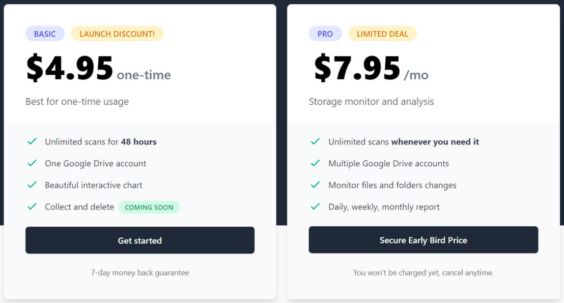 DriveStats.io pricing