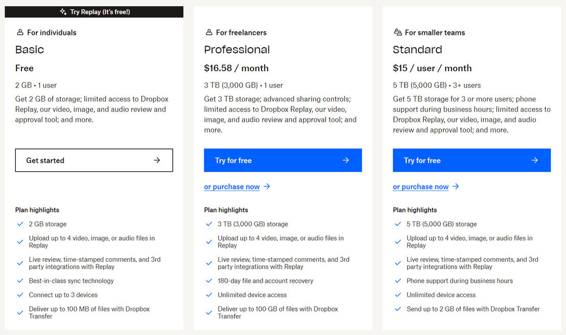 Dropbox Replay pricing