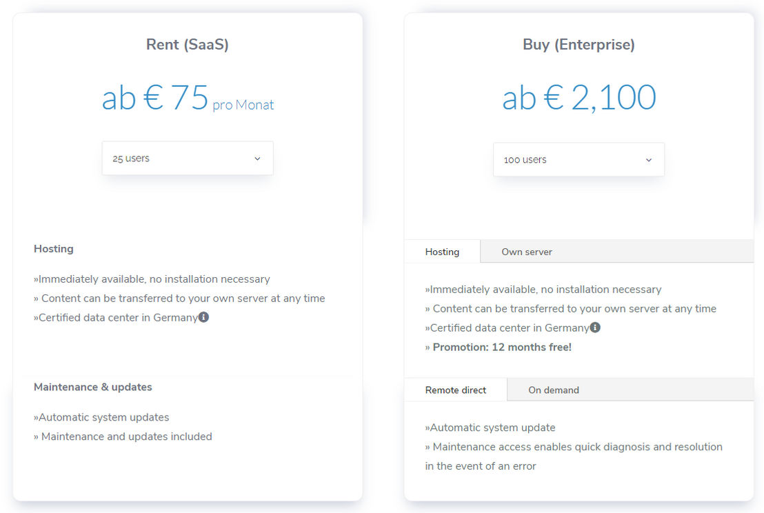 drupal-wiki pricing