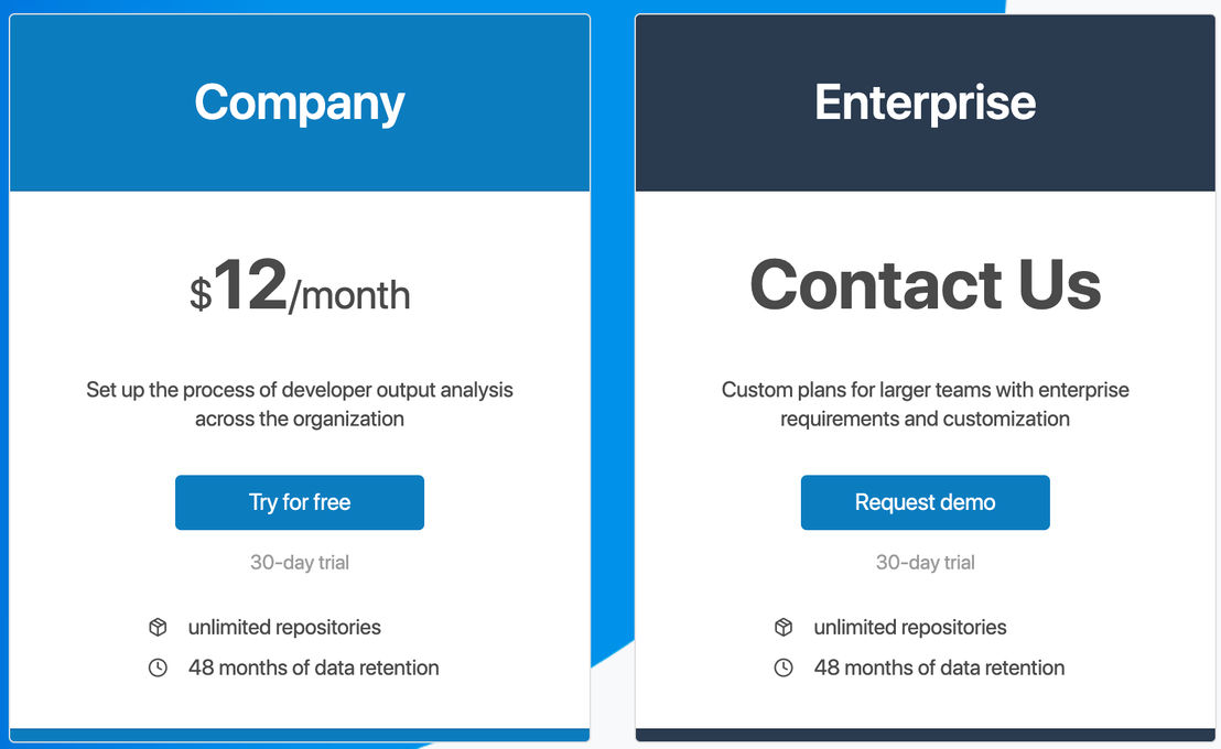 Duecode pricing