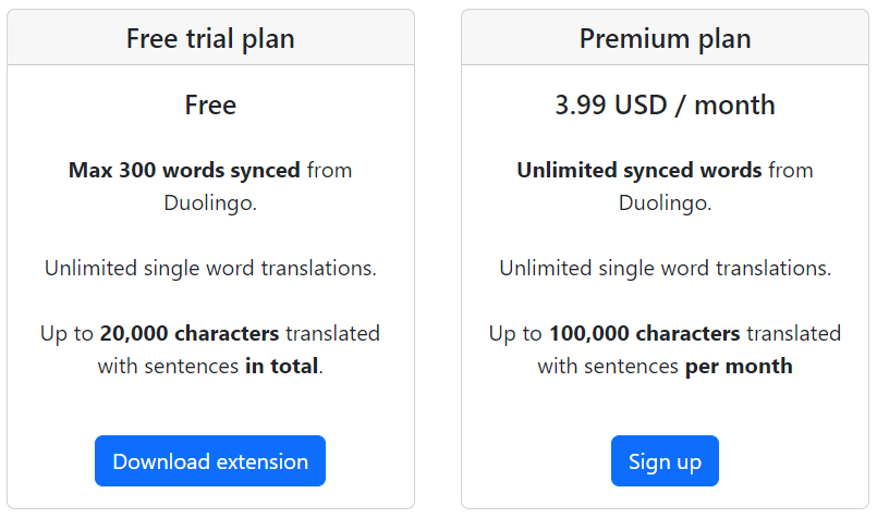 Duolingo Ninja pricing