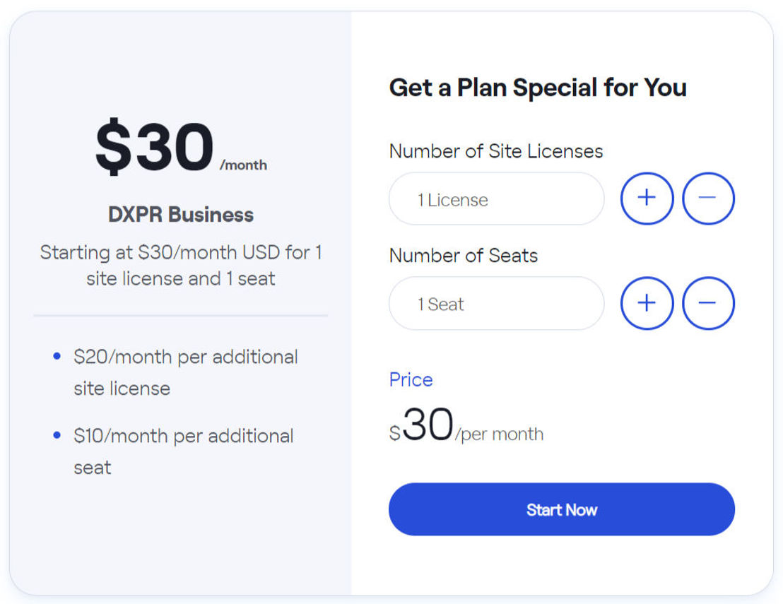 DXPR pricing