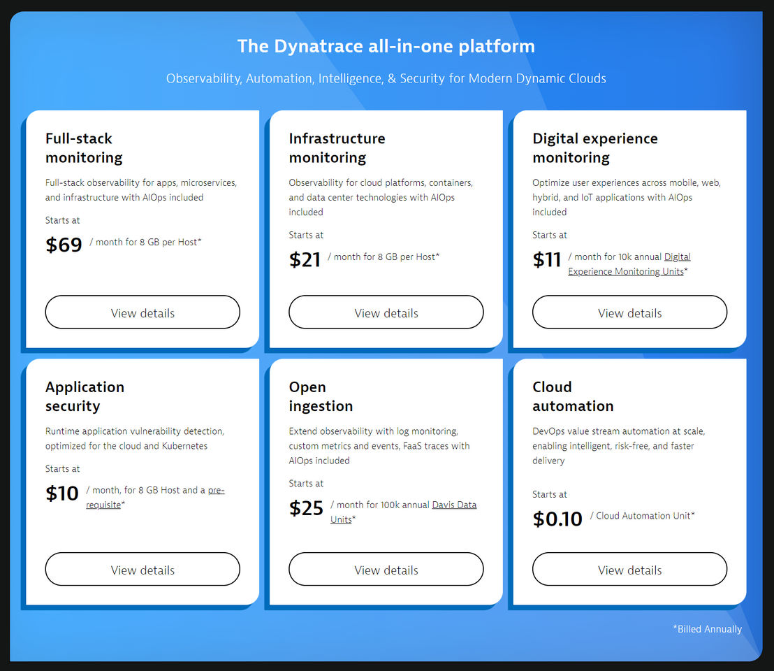 Dynatrace pricing