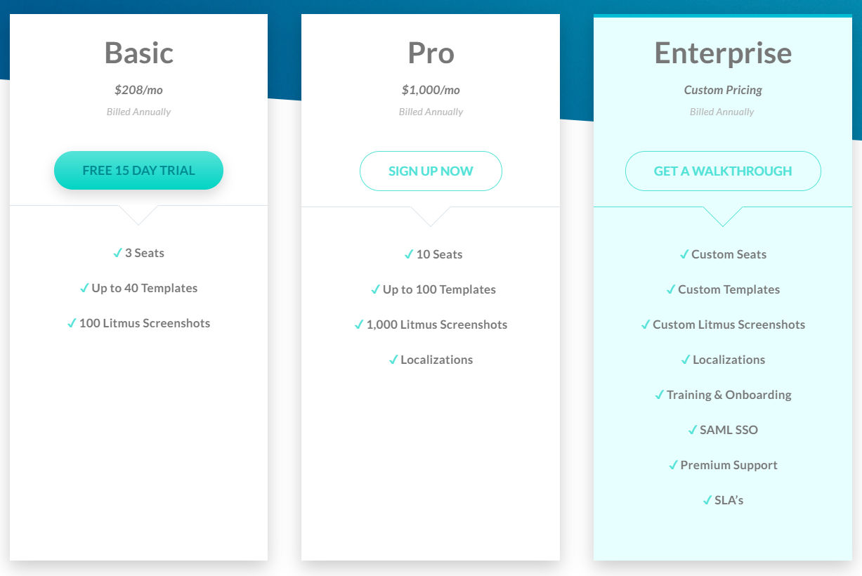 Dyspatch pricing