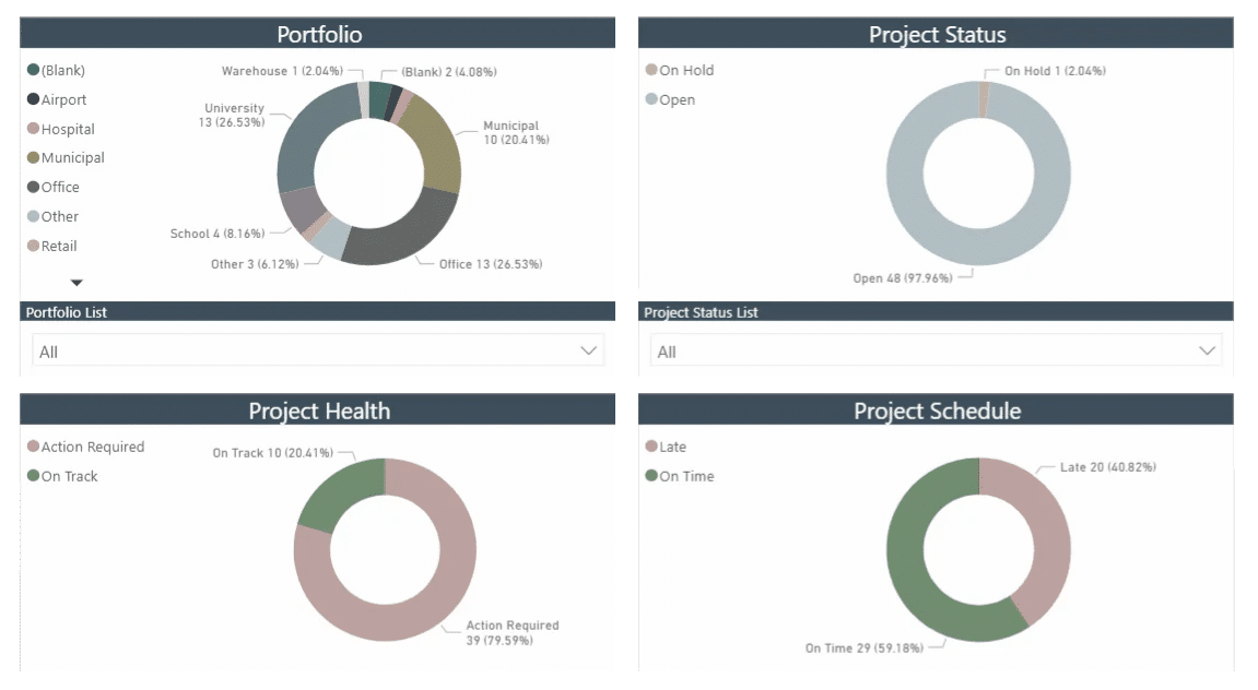 Dashboard screenshot-thumb