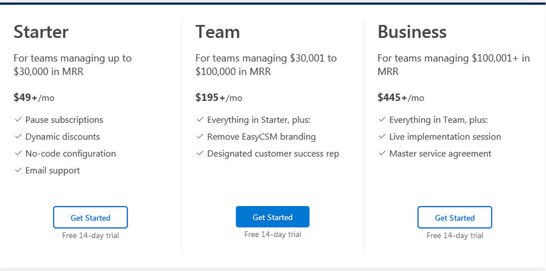 EasyCSM pricing