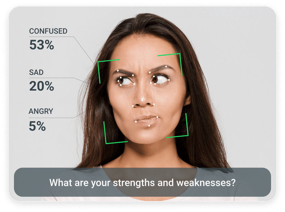 AI Emotions