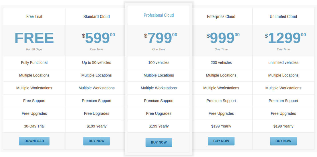 easyrentpro-cloud pricing