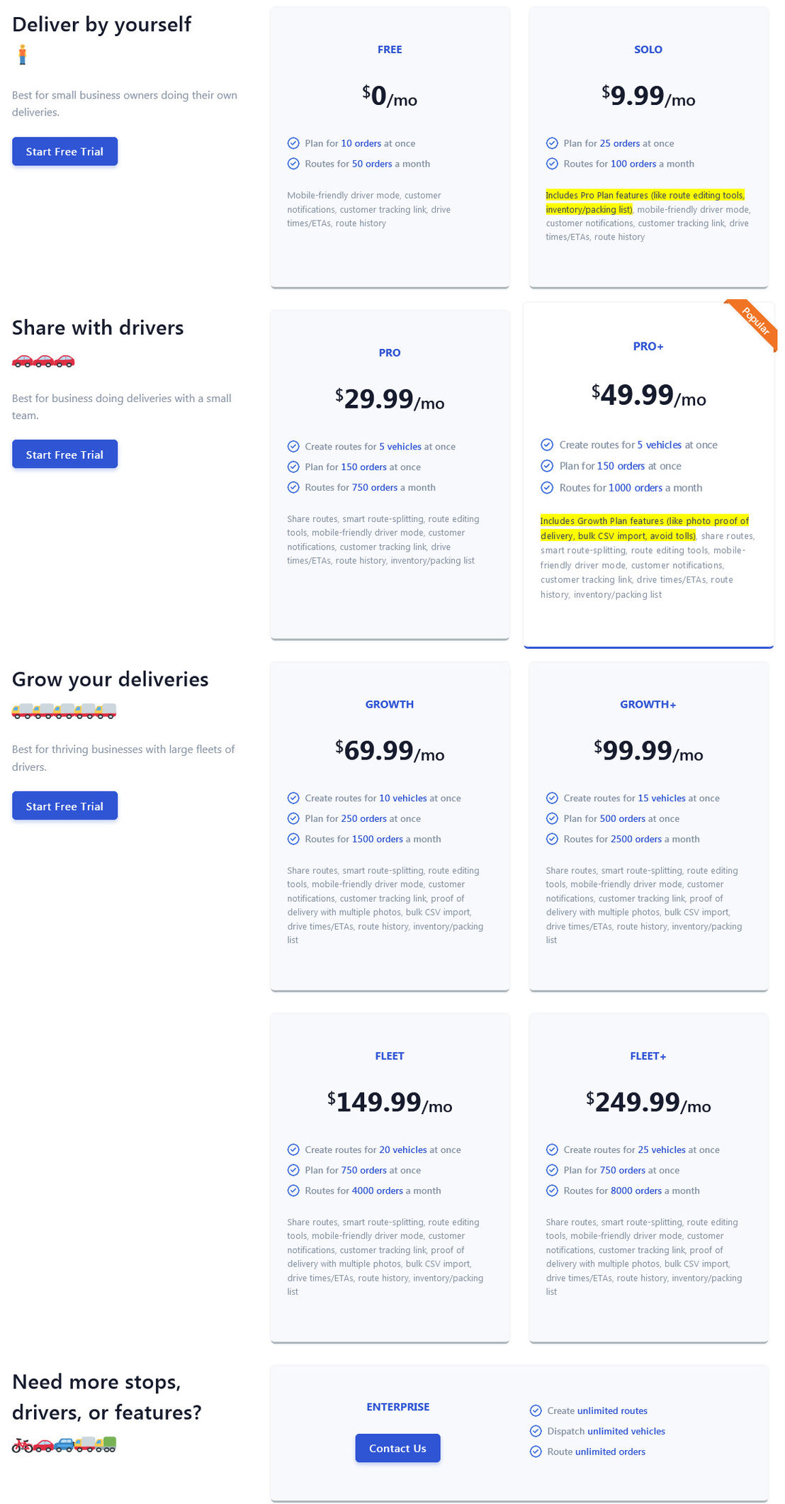 EasyRoutes pricing