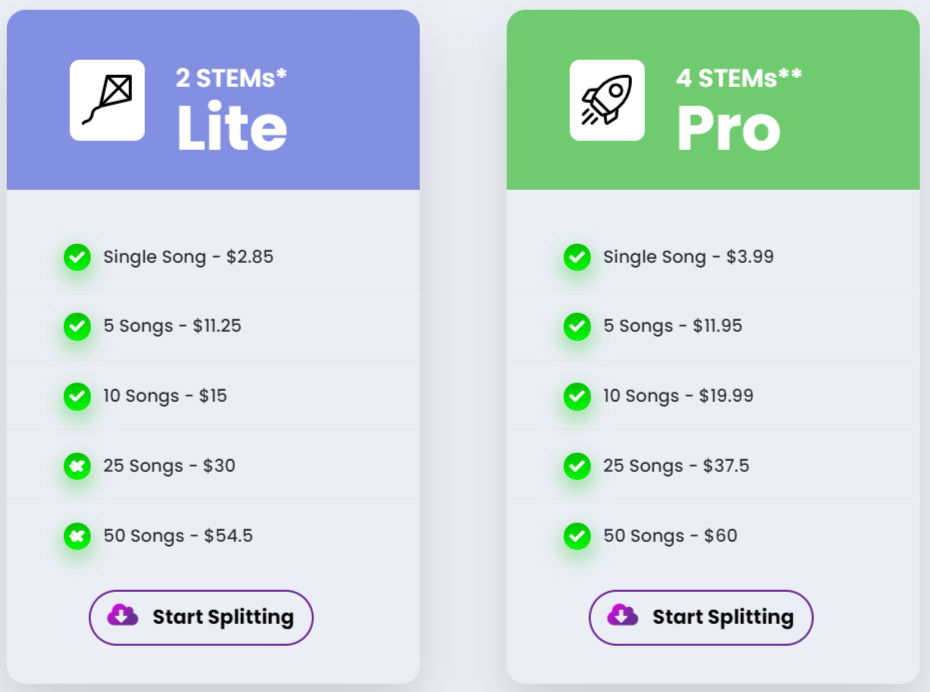 EasySplitter pricing