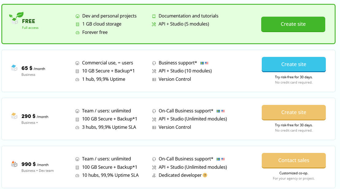 Easyweb Headless CMS pricing