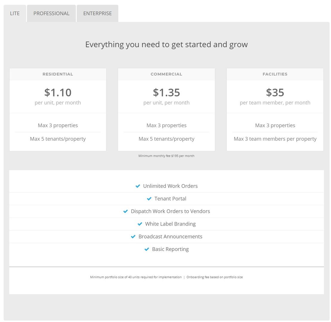 EasyWorkOrder pricing