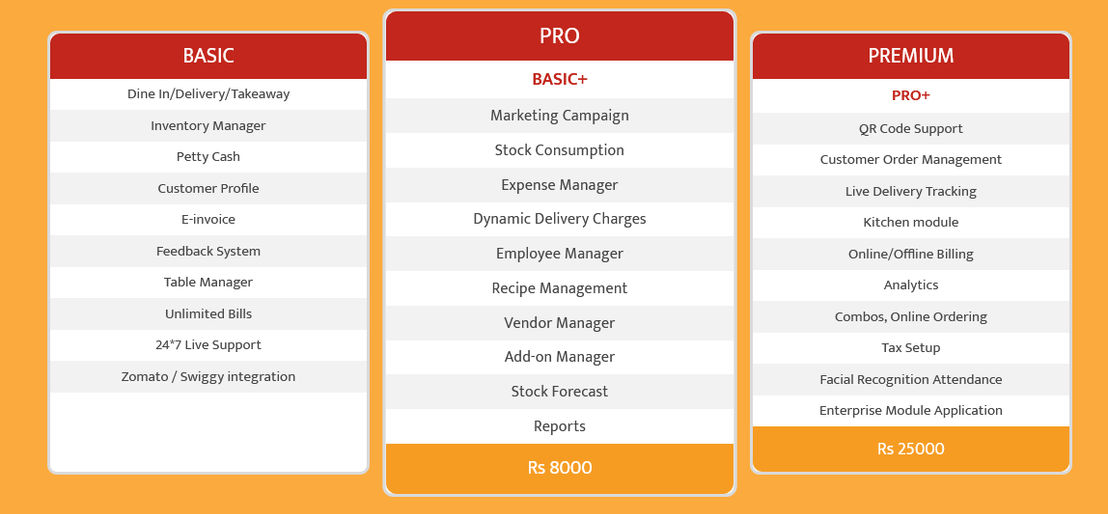 eatlot pricing