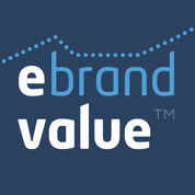 eBrandValue