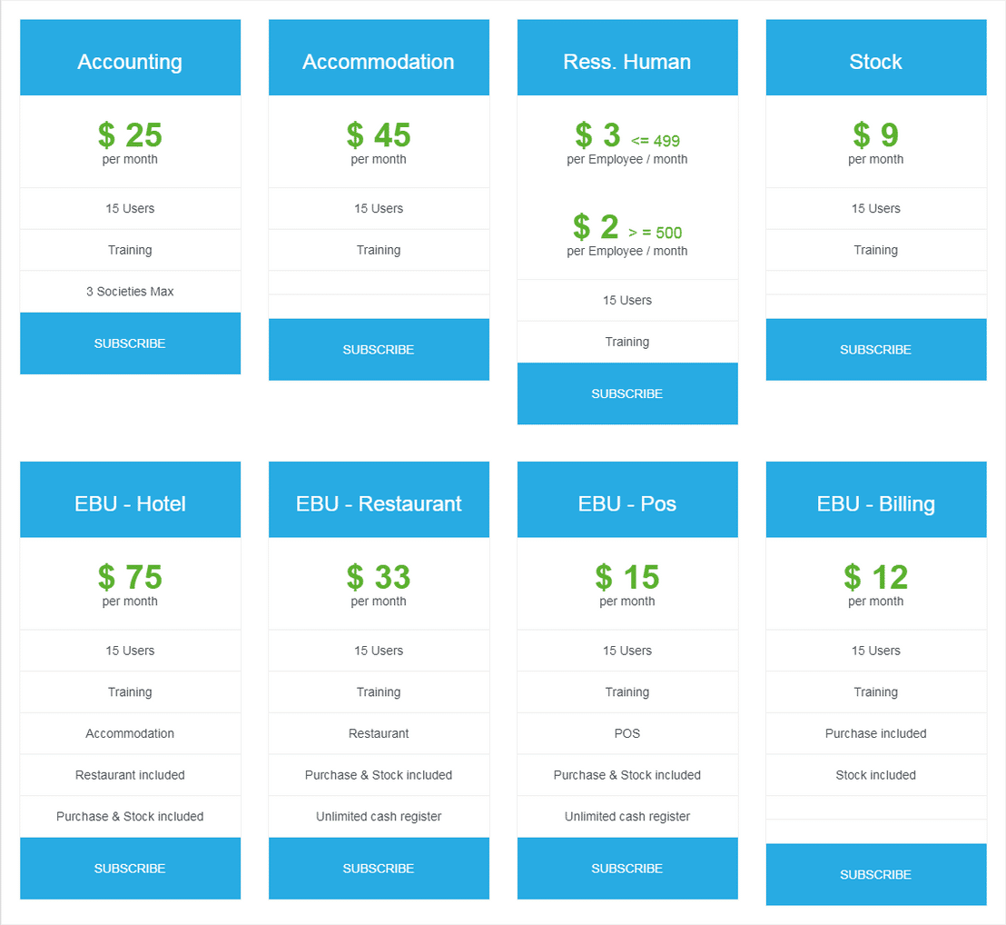 Ebutelo pricing