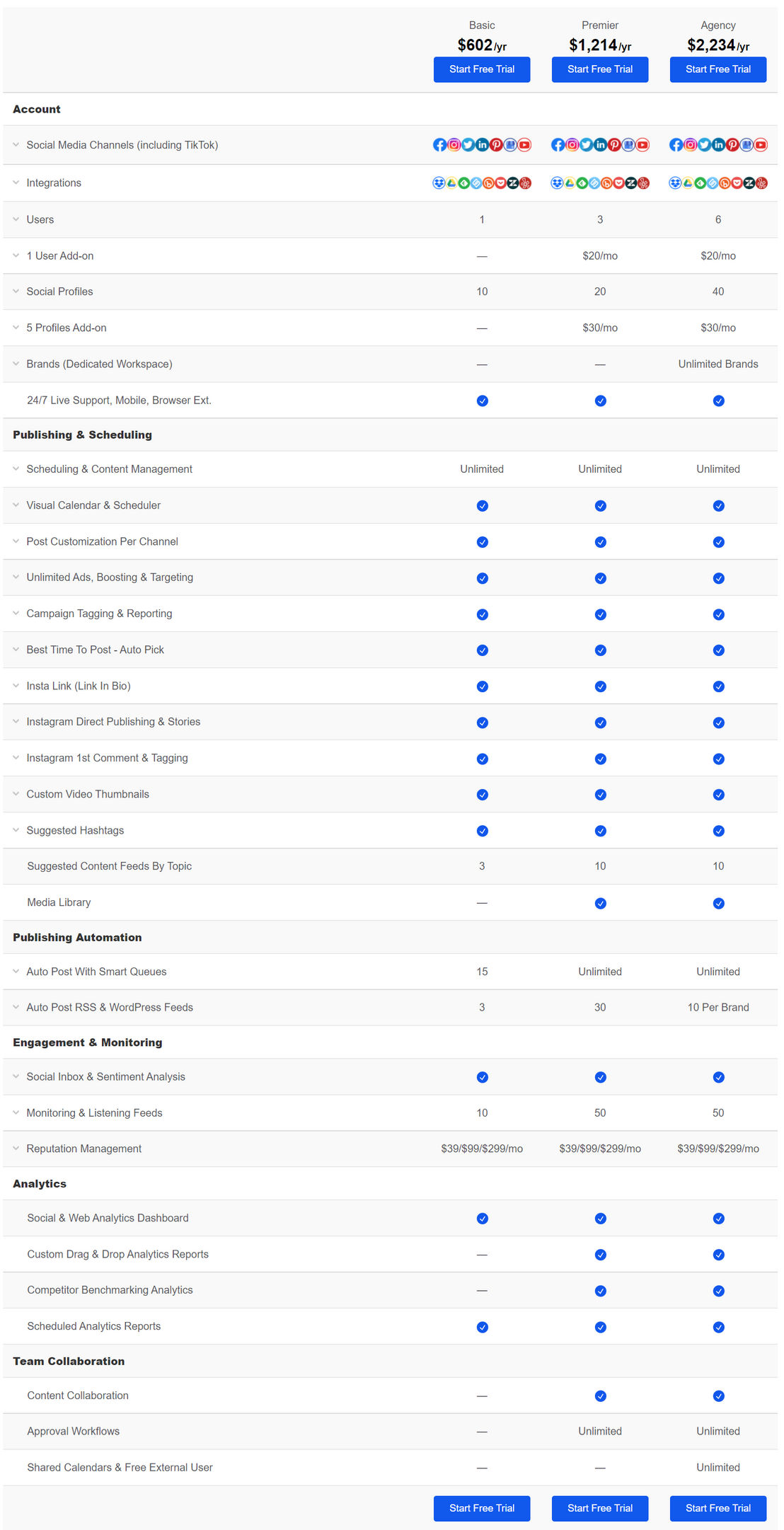 eClincher pricing