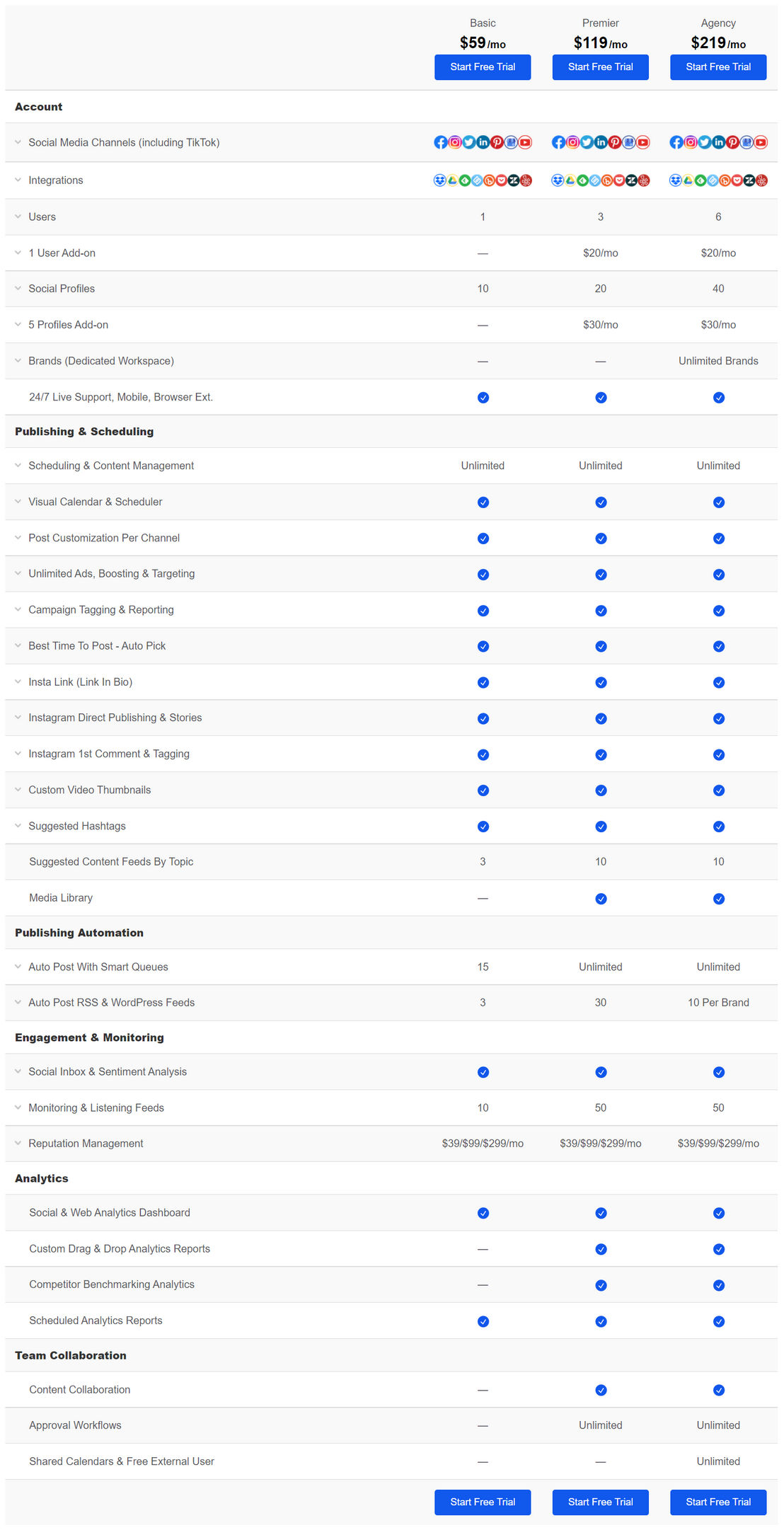 eClincher pricing