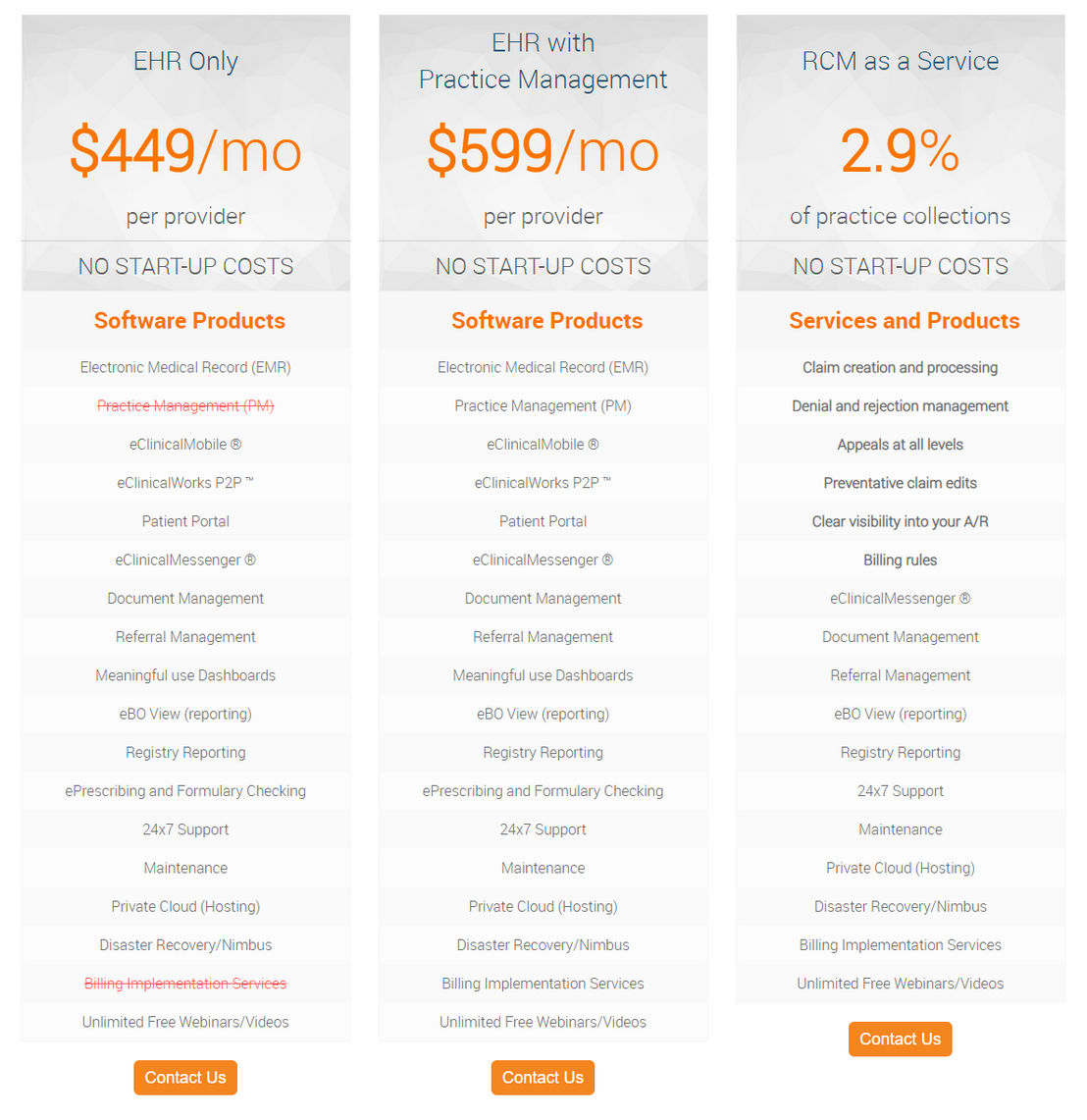 eclinicalworks pricing