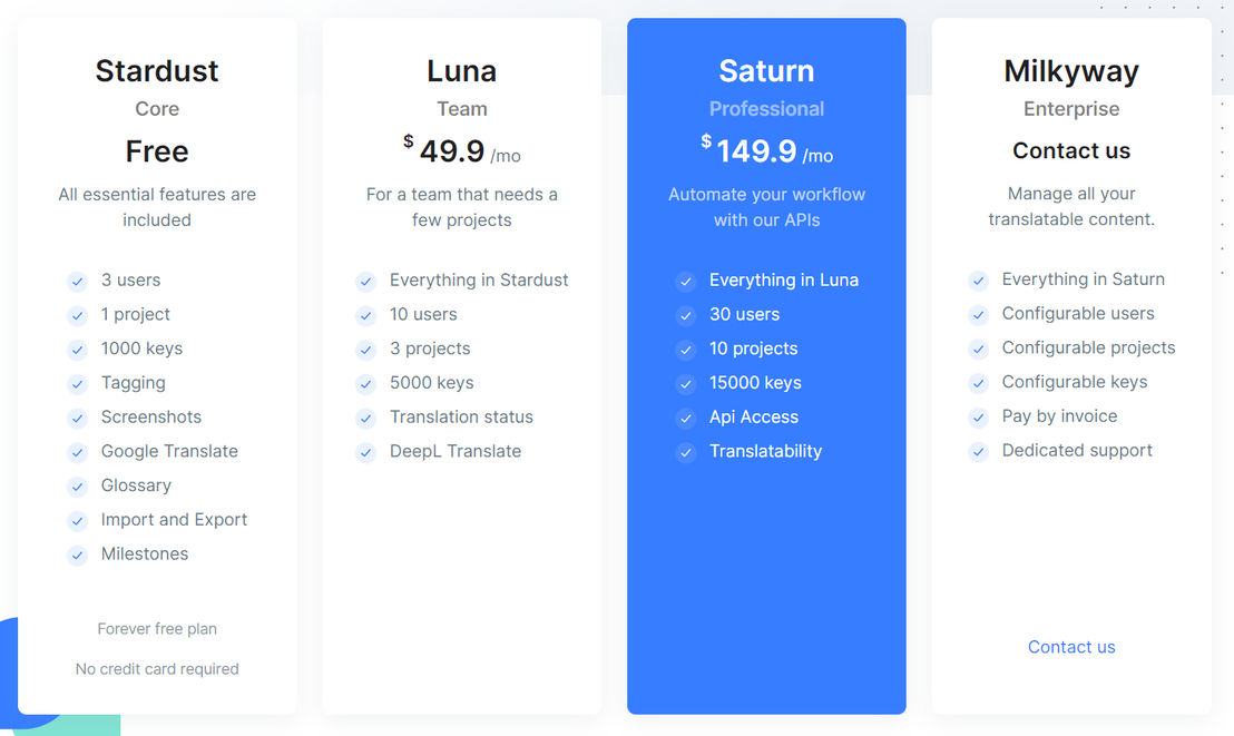 eclypse pricing