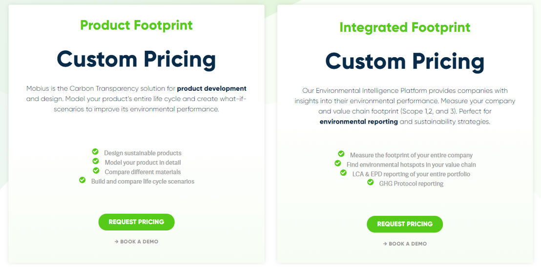 ecochain pricing