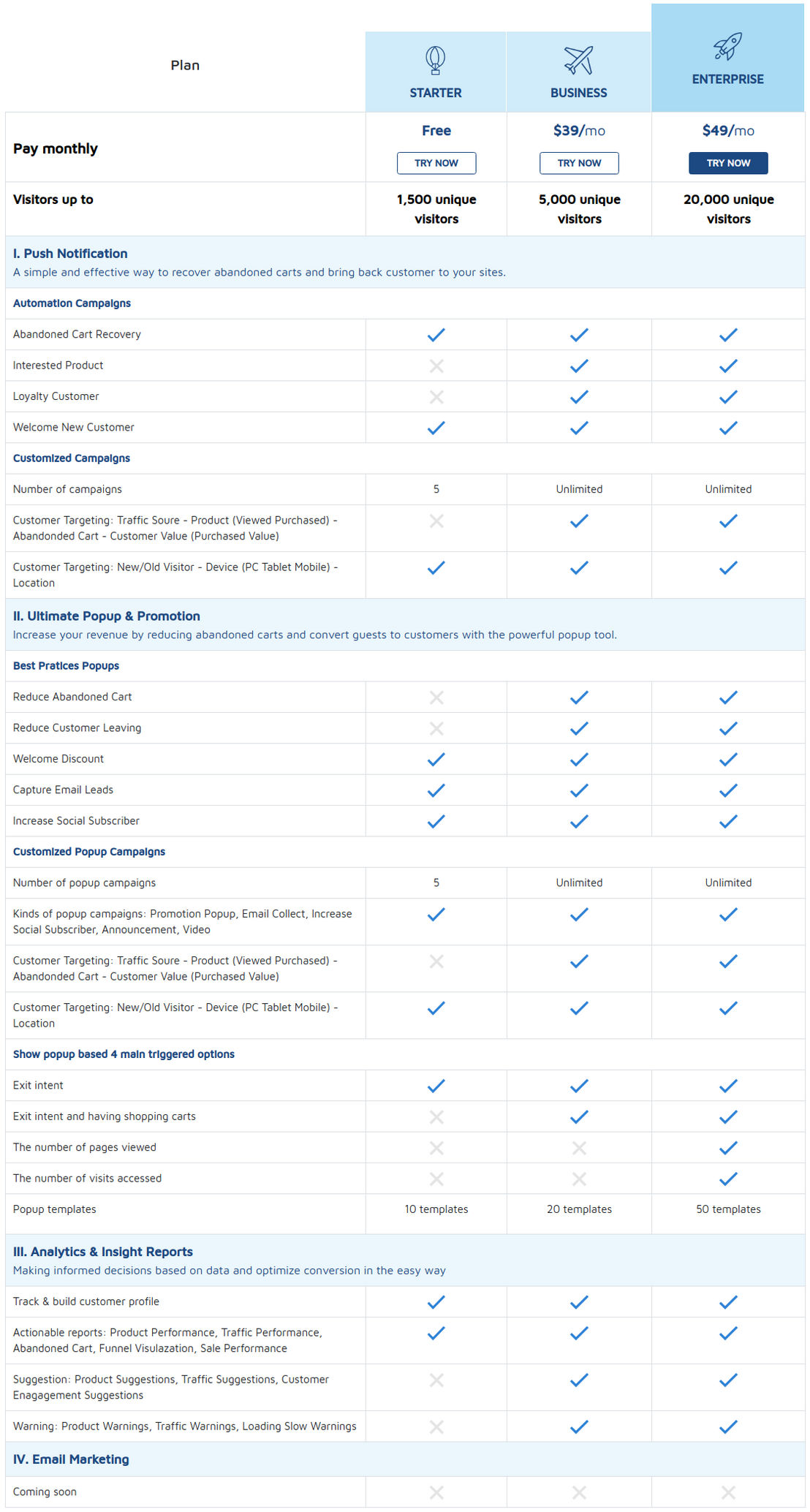 ecomfit pricing