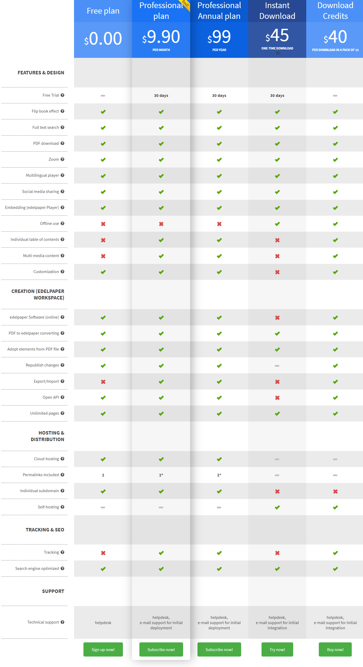 edelpaper pricing