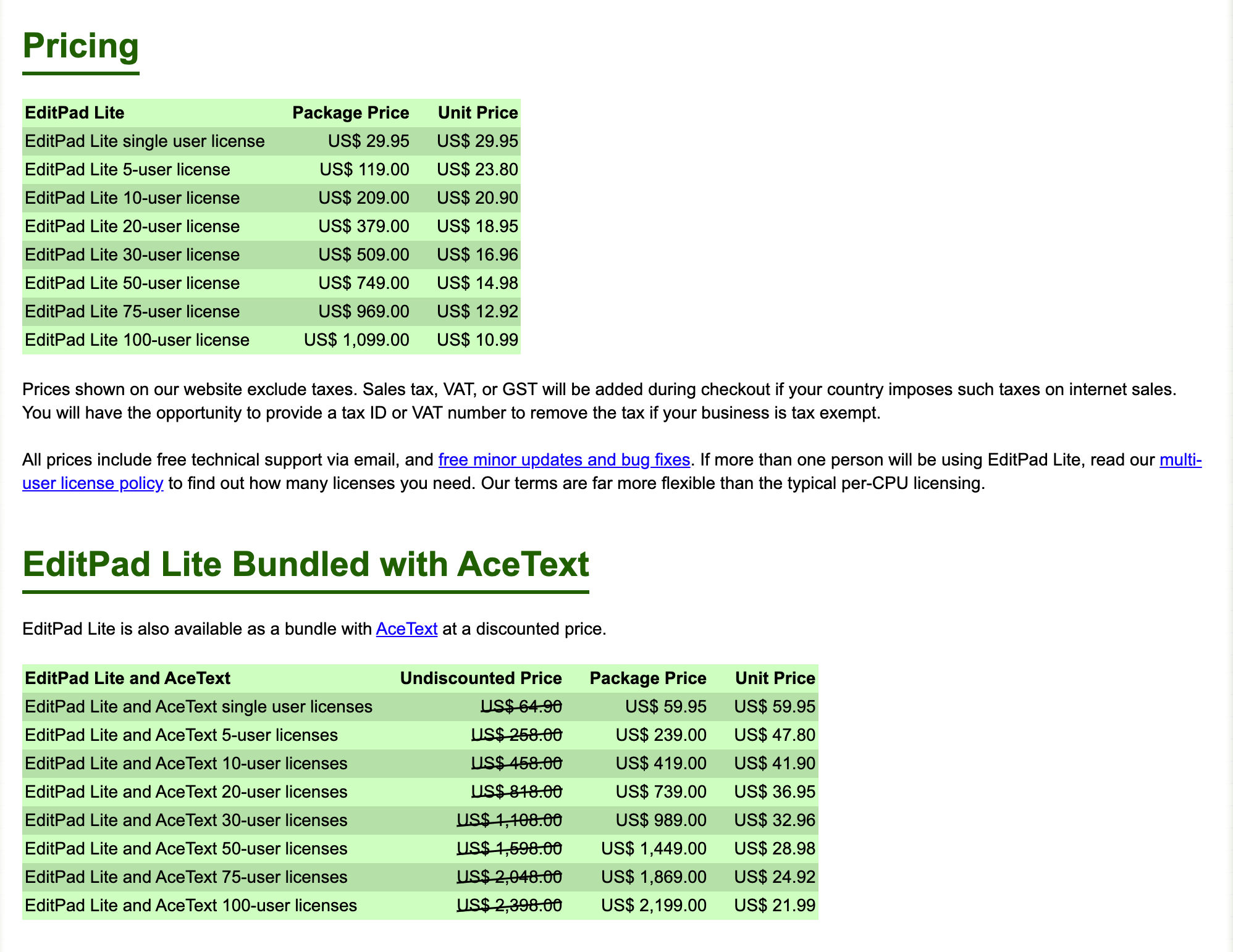 editpad-lite pricing