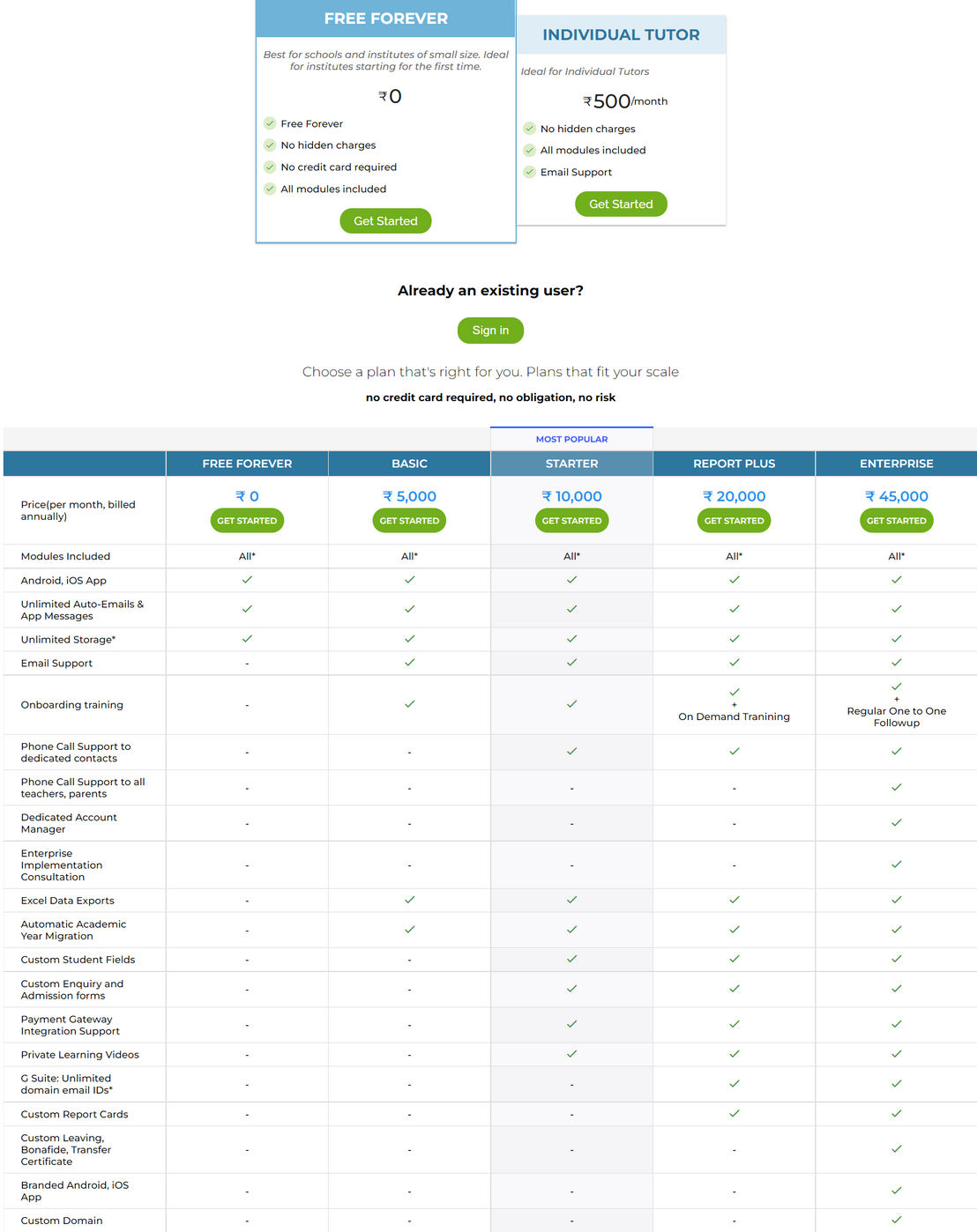 educloud pricing