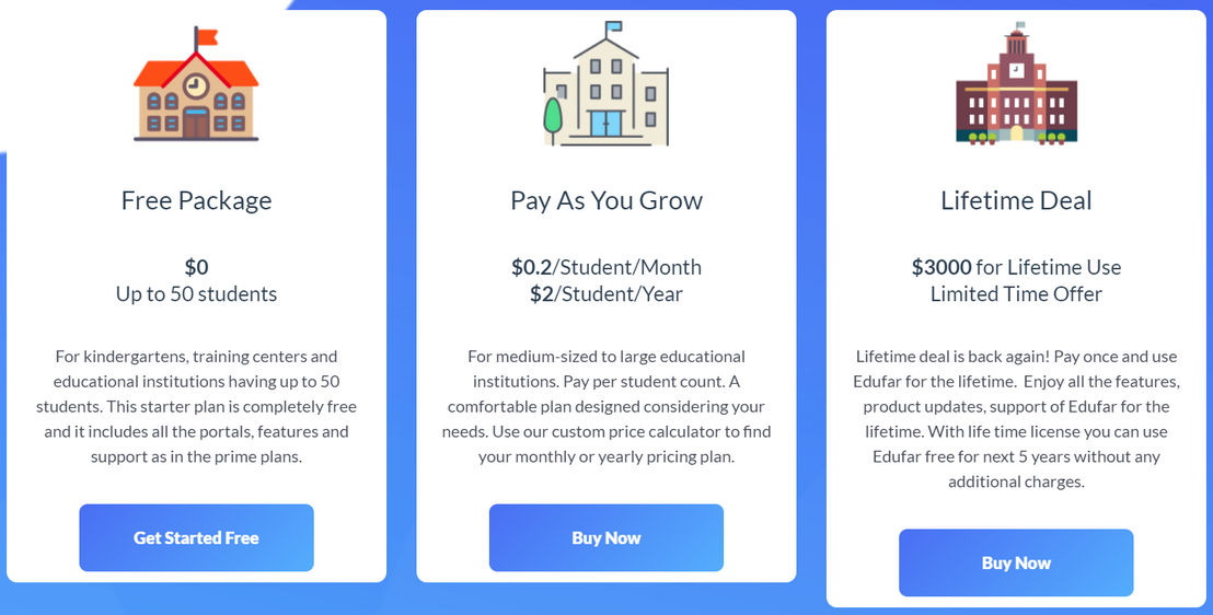 Edufar pricing