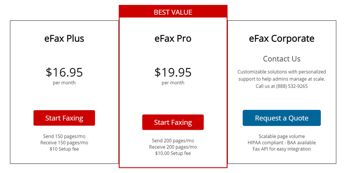 eFax pricing