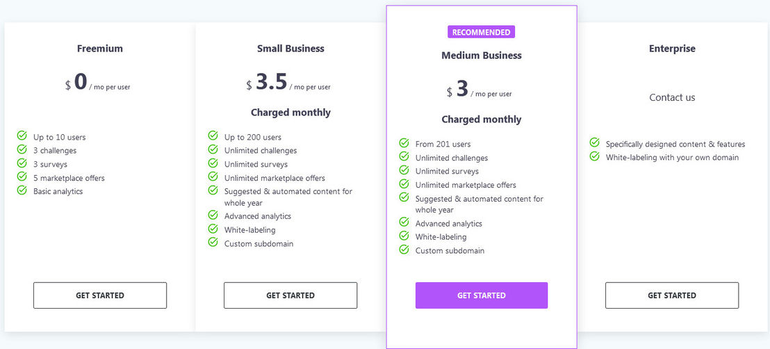 Efectio pricing