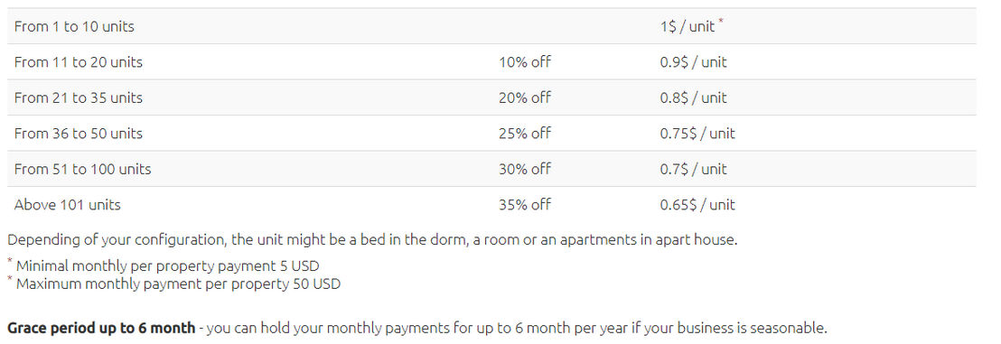 Effective Tours pricing