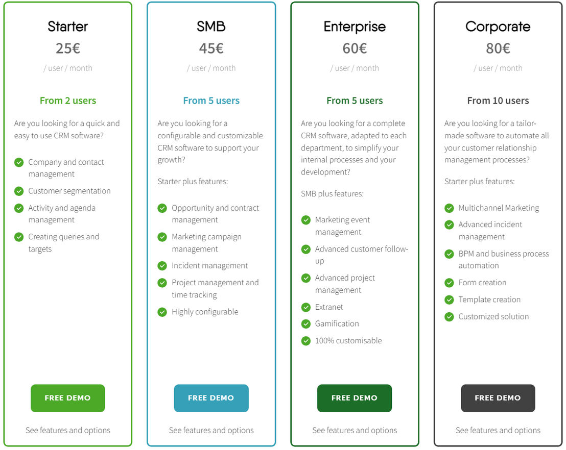 Efficy CRM pricing