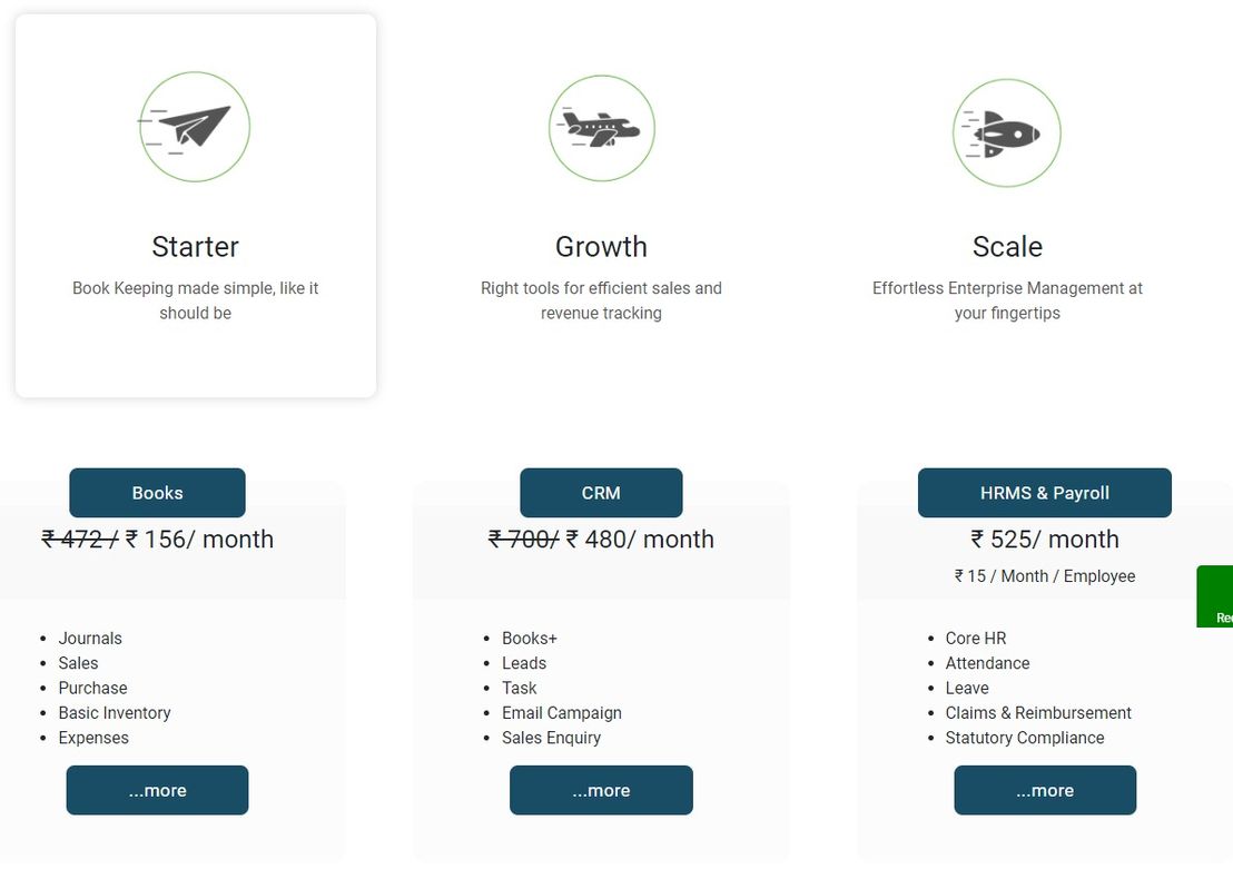 Effitrac pricing