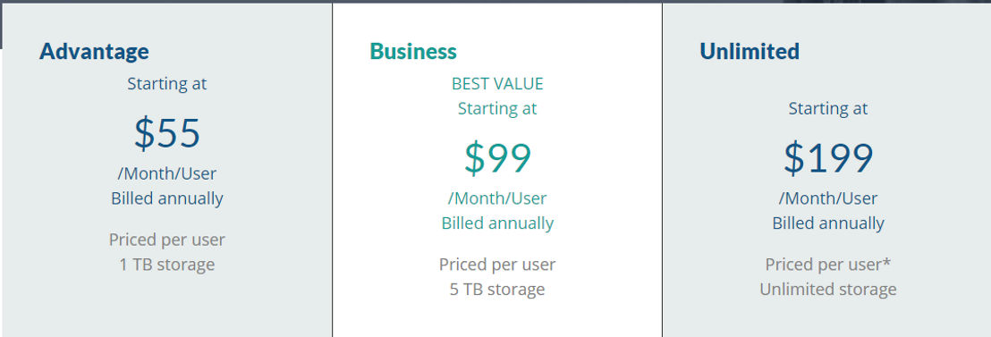 efilecabinet pricing