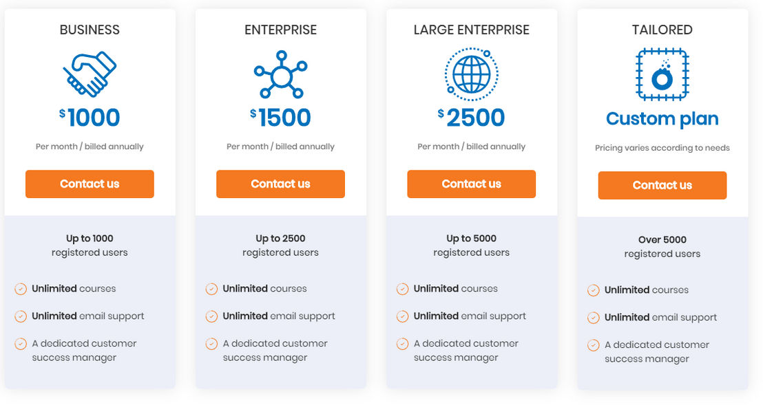 efront pricing