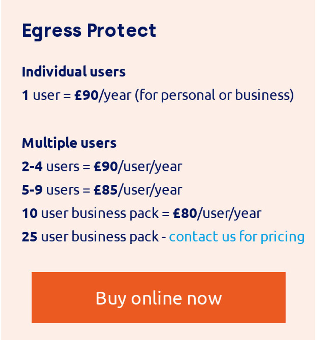 Egress Protect pricing